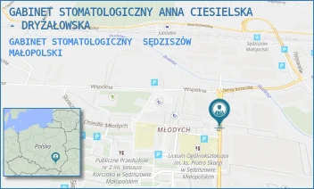 GABINET STOMATOLOGICZNY - GABINET STOMATOLOGICZNY ANNA CIESIELSKA - DRYŻAŁOWSKA - UL. FABRYCZNA 4,  SĘDZISZÓW MAŁOPOLSKI