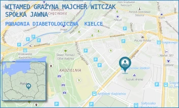 PORADNIA DIABETOLOGICZNA - WITAMED GRAŻYNA MAJCHER WITCZAK SPÓŁKA JAWNA - AL. LEGIONÓW 3/6,  KIELCE