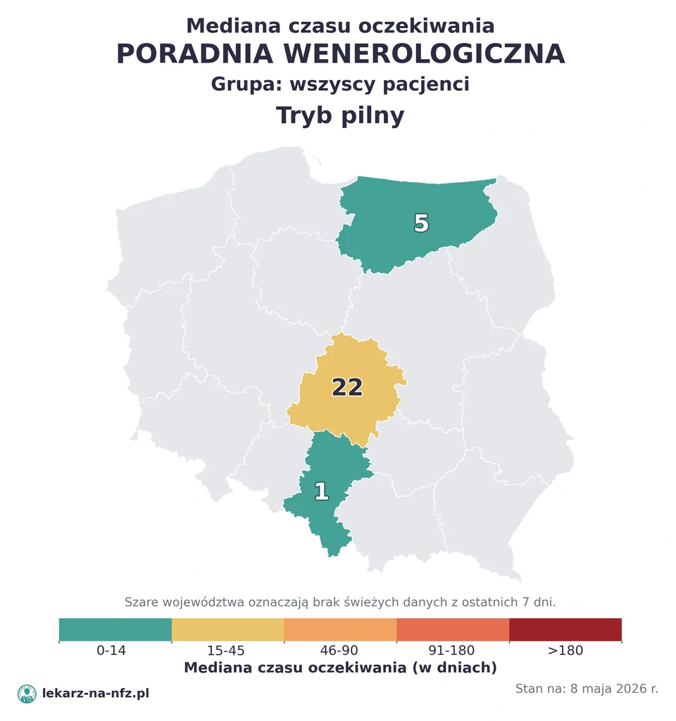 Mapa median czasu oczekiwania w kolejkach NFZ w trybie pilnym dla artykułu „Czy na leczenie chorób wenerycznych w NFZ potrzebne jest skierowanie? Zasady, wyjątki i terminy 2026”. Stan na 8 maja 2026 r..