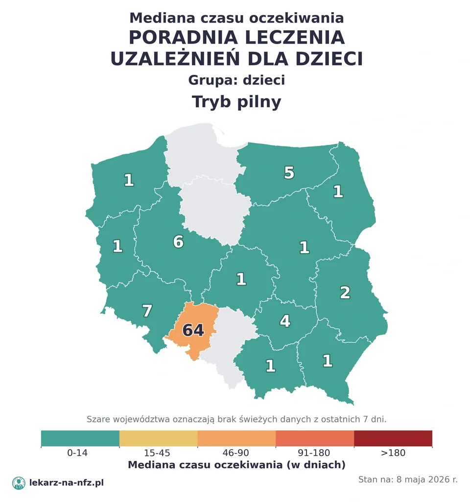 Mapa median czasu oczekiwania w kolejkach NFZ w trybie pilnym dla artykułu „Czy dziecko potrzebuje skierowania do psychiatry dziecięcego na NFZ? Zasady, kryzys i terminy 2026”. Stan na 8 maja 2026 r..