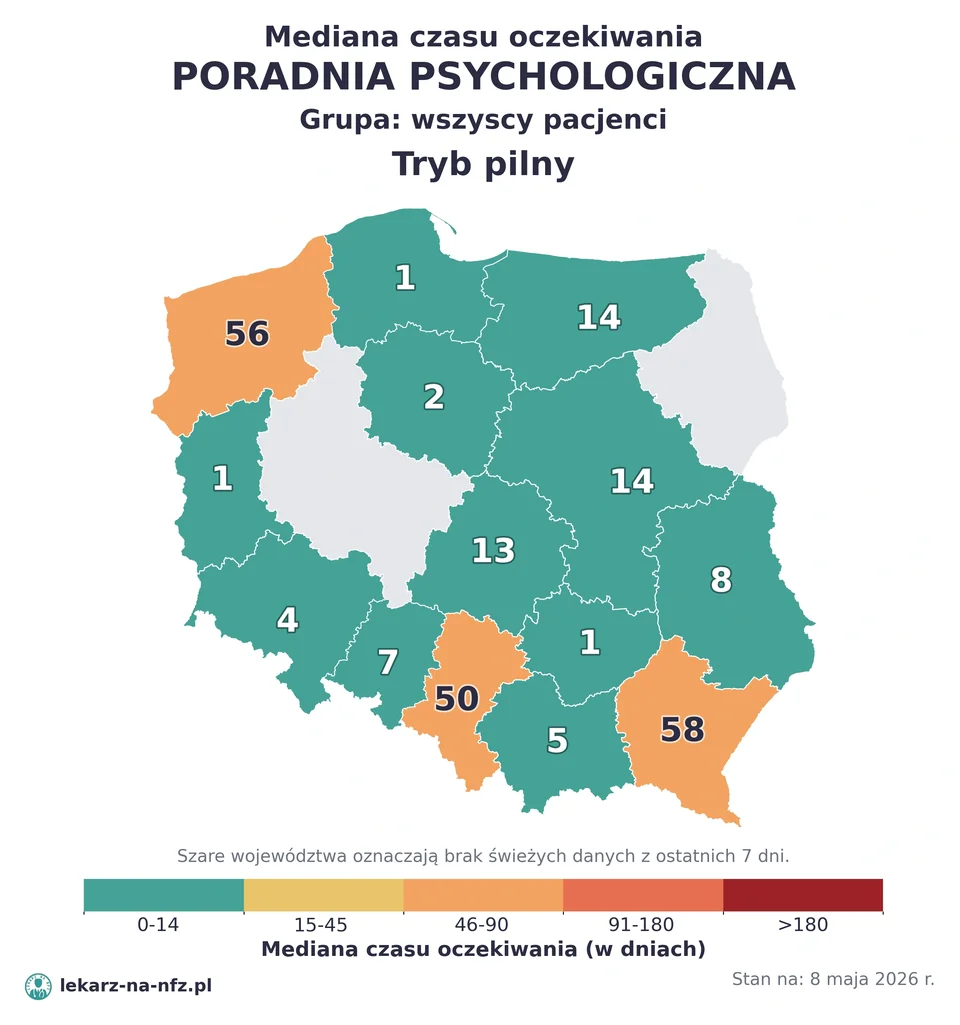 Mapa median czasu oczekiwania w kolejkach NFZ w trybie pilnym dla artykułu „Psycholog na NFZ bez skierowania? Zasady dla dorosłych, dzieci i terminy 2026”. Stan na 8 maja 2026 r..